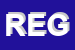 Logo di REGULATOR (SPA)