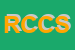 Logo di RUSPI CARLO e C SNC