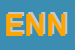 Logo di ENNEBIENNE SNC