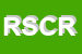 Logo di RIPACAR SNC DI CECCON RAIMONDO E VECCHIATO ARIELLA