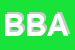 Logo di BIMATEX DI BIGLIERI ANDREA
