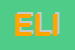 Logo di ELISA SRL