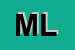 Logo di MONDIAL LUS (SPA)