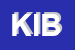 Logo di KENDLE INTERNATIONAL BV