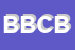 Logo di B e B CONSULTING DI BUONGIORNO VITTORIA