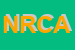 Logo di NICCOLAI RAGIONIERI COMMERCIALISTI ASSOCIATI