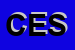 Logo di CONSIND EA SRL