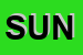 Logo di SUNIA