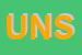 Logo di UNSIC