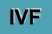 Logo di IEV DI VARALLI FABIO