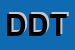 Logo di DIREZIONE DIDATTICA TELEFAX