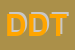 Logo di DIREZIONE DIDATTICA TELEFAX