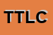 Logo di TIPOLITOCARTOLERIA TONELLI LUIGI e C SNC
