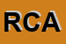 Logo di RONCHI E C ARREDAMENTI (SNC)