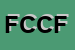 Logo di FRATELLI COSTENIERO CARPENTERIA IN FERRO E INOX