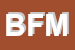 Logo di BFM SRL