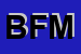 Logo di BFM SRL