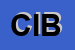 Logo di CIBITEX (SRL)