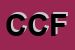 Logo di CRF DI CRESPI FRANCESCO