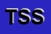Logo di TESSITURA DI SOLBIATE SRL
