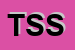 Logo di TESSITURA DI SOLBIATE SRL