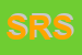 Logo di SOMMA RICAMI SRL