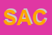 Logo di SACIM (SRL)