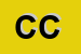 Logo di CENTRO CUCITO SNC
