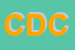 Logo di CA' DEL CIOD (SNC)