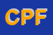 Logo di CISL PENSIONATI FNP