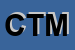 Logo di CFP TICINO MALPENSA