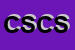 Logo di CATTOLICA SOC COOP SOCIALE ONLUS
