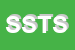 Logo di STS-SOCIETA-TECNOLOGIE E SISTEMI-SRL-
