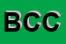 Logo di BOTTELLI CARLO e C