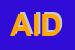 Logo di AIDRO (SRL)