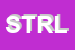 Logo di STUDIO TERESI RAG LOREDANA