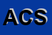 Logo di ALFE CONSULTING SAS