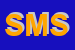 Logo di SIM MECCANICA SRL
