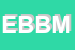 Logo di ELETTROTECNICA BM DI BUFFONI MARCO