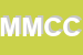 Logo di MEC DI MERIGHI CARLO e C SAS