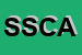 Logo di SGAPICCOLA SOCIETA-COOPERATIVA ARL
