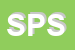 Logo di SEPRIO PLAST SRL -