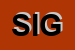 Logo di SIGET (SRL)