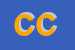 Logo di CONTI e C SRL
