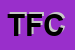 Logo di TRP DI FERRARIO C