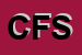 Logo di COPPER FIELD SRL