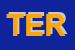 Logo di TERMOSANIT SNC