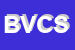 Logo di B e V COMMERCIALE SAS DI BOLOGNESI STEFANO E C
