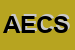 Logo di ARACNE ENRICO e C SAS