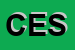 Logo di CANDY ELETTRODOMESTICI SPA
